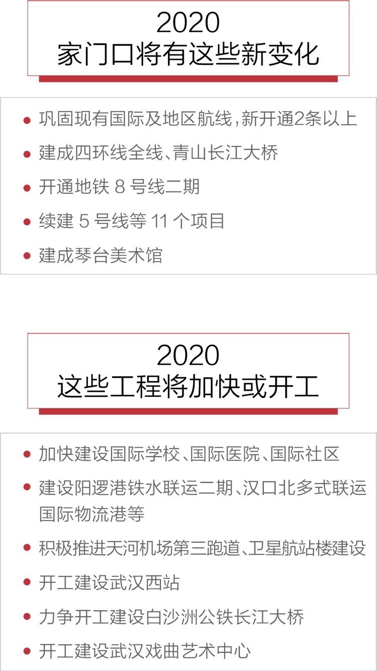 2020政府工作報告新鮮出爐，透露出這些重大信息！(圖9)