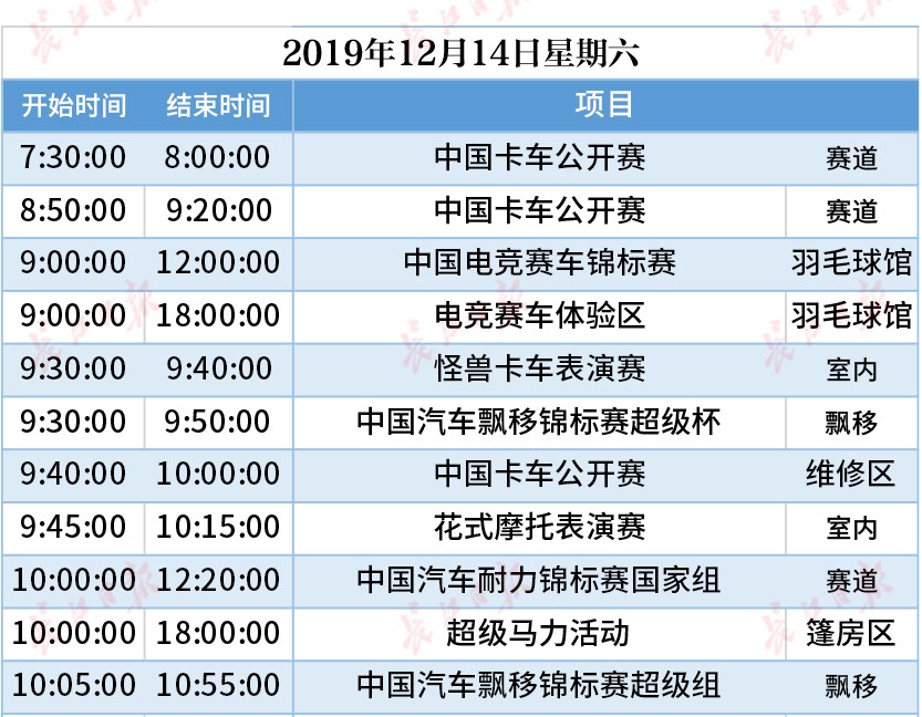 今天這把火，將點(diǎn)燃武漢的冬天！(圖23)